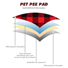 Load image into Gallery viewer, Plaid Dog Pee Pads
