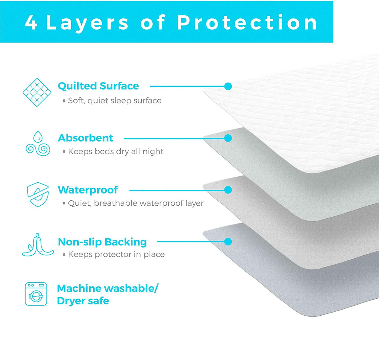 4 Layers Washable Underpads