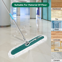 Load image into Gallery viewer, Wet Microfiber Mop Pad OEM
