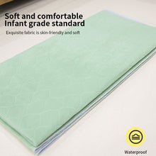 Load image into Gallery viewer, Green Fleece Puppy Pads
