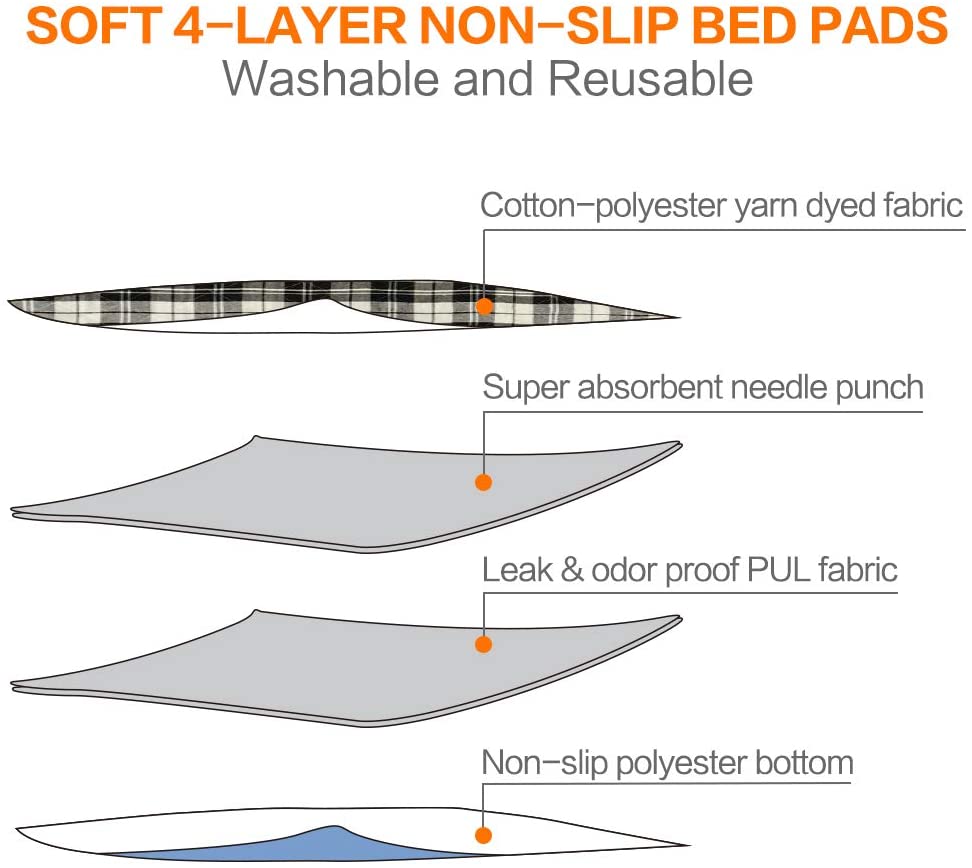 Leak Proof Plaid Puppy Pads