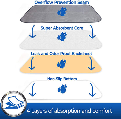 Non Slip Absorbent Puppy Pads