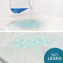 Load image into Gallery viewer, Washable Incontinence Bed Pads

