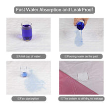 Load image into Gallery viewer, Washable Incontinence Bed Pads
