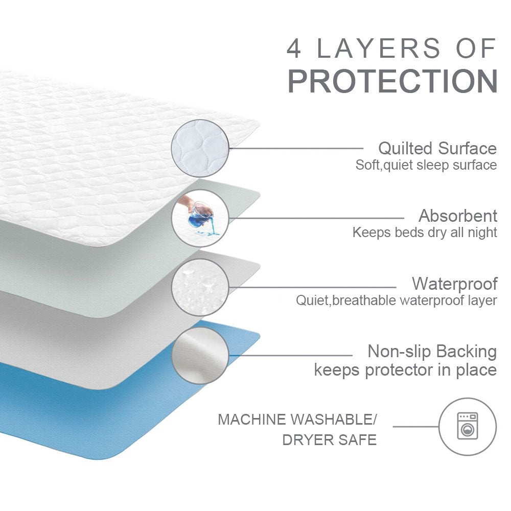 Waterproof Reusable Bed Pads