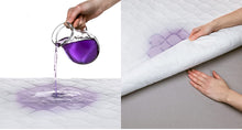 Load image into Gallery viewer, Waterproof Quilted Incontinence Underpad
