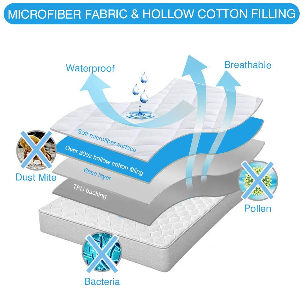 Solid Waterproof Mattress Protector Wholesale