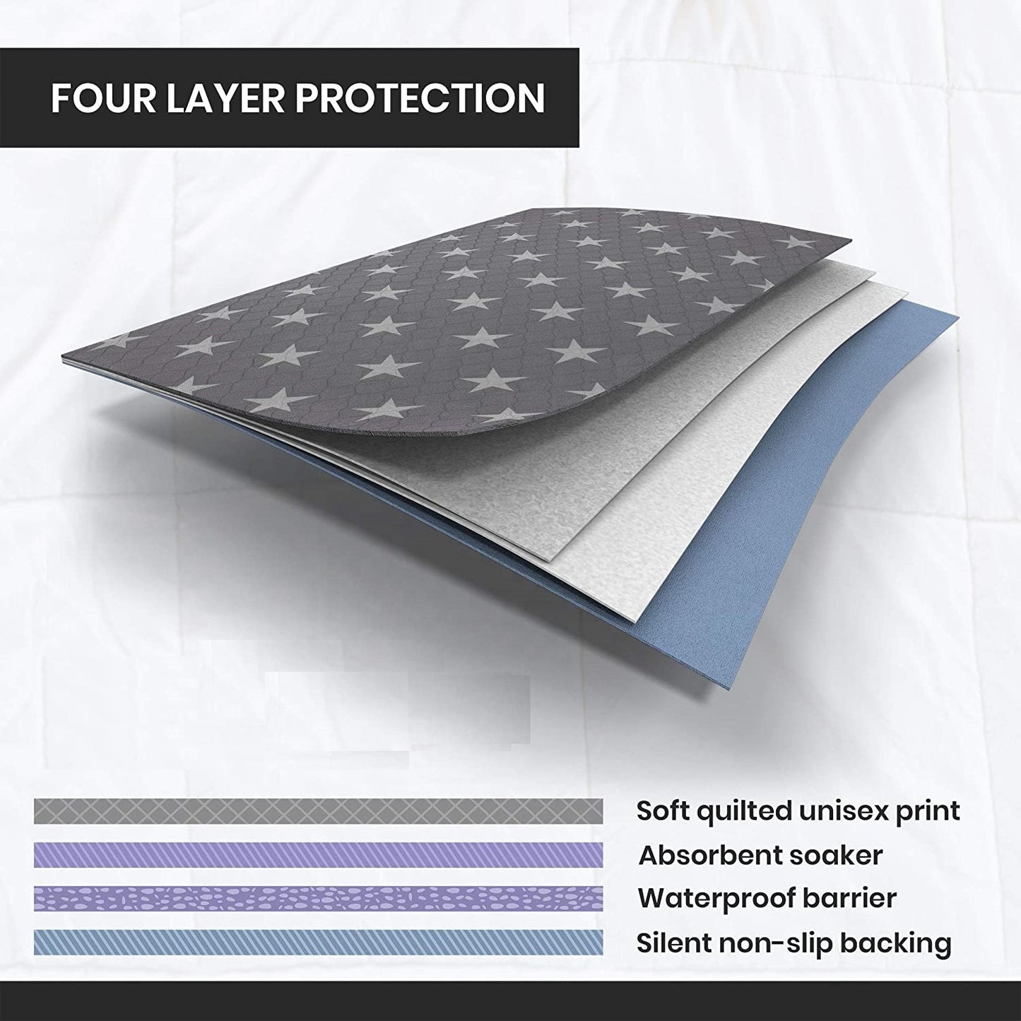 Washable Sleeping Underpads for Adults