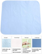 Load image into Gallery viewer, Incontinence Sleeping Pads For Elderly

