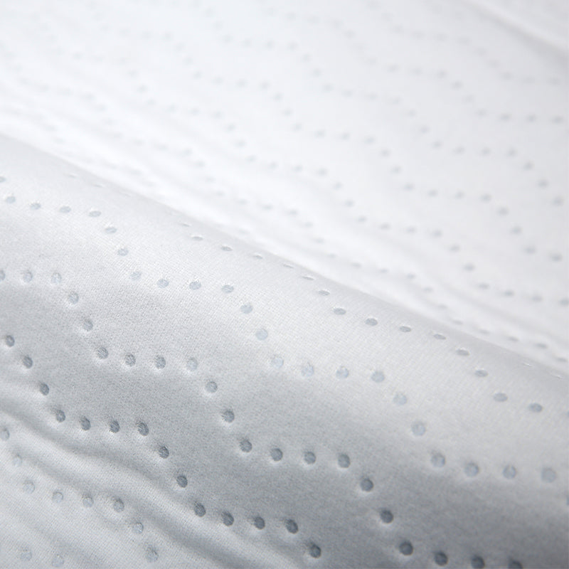 Fast Delivery Incontinence Bed Underpads