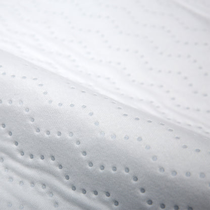Fast Delivery Incontinence Bed Underpads