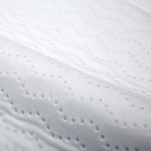 Load image into Gallery viewer, Fast Delivery Incontinence Bed Underpads
