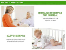 Load image into Gallery viewer, Fast Delivery Incontinence Bed Underpads
